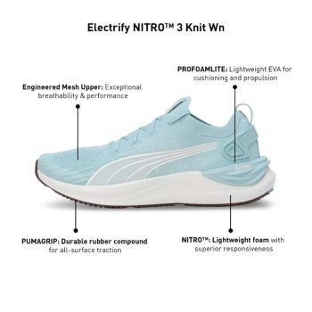 کفش (W) Puma Electrify NITRO 3 - تصویر 2